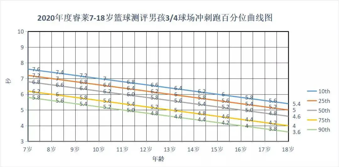 为什么篮球运动员需要学会管理情绪_0