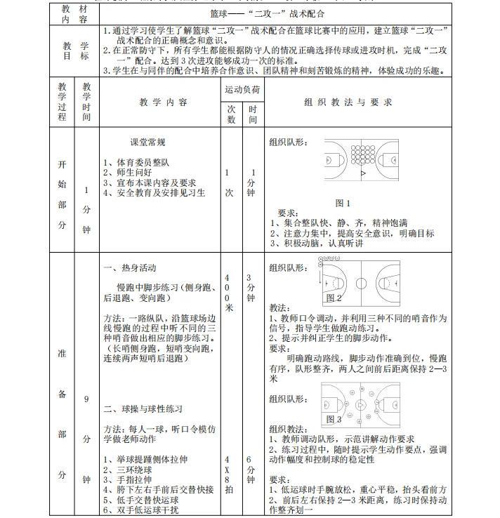 利用视频教程改进篮球训练中的技术劣势